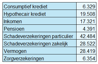 Schermafbeelding 2026 07 20 105741